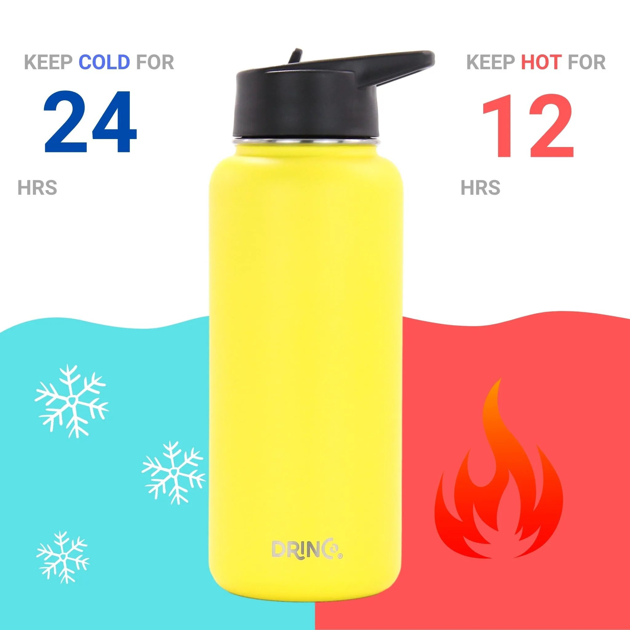 🌞 Golden Hour Hydration | DRINCO® 32oz Stainless Steel Bottle