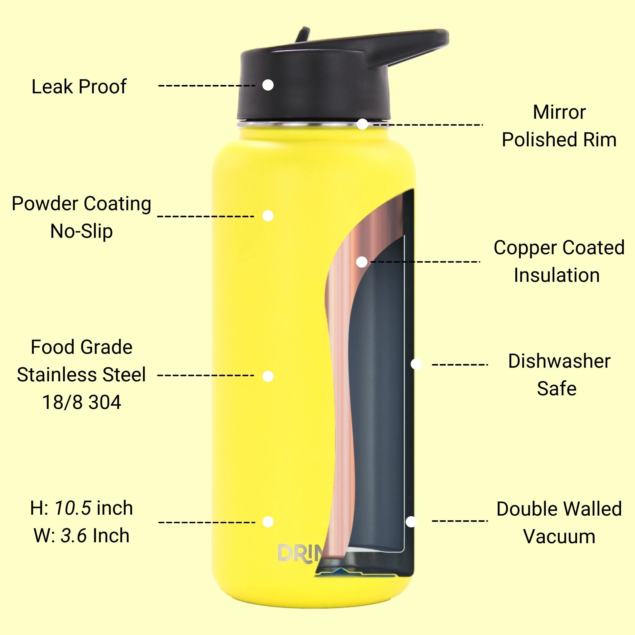🌞 Golden Hour Hydration | DRINCO® 32oz Stainless Steel Bottle