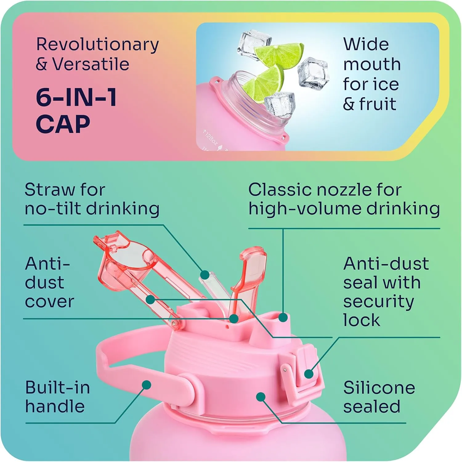 1 Gallon Water Bottle Removable Straw And Handle Dishwasher-Safe BPS & BPA & DEHP Free 2 Cleaning Brushes Big/Large Bottle With Time Markers Wide Mouth Leakproof 128 oz Jug (Pink & Purple)