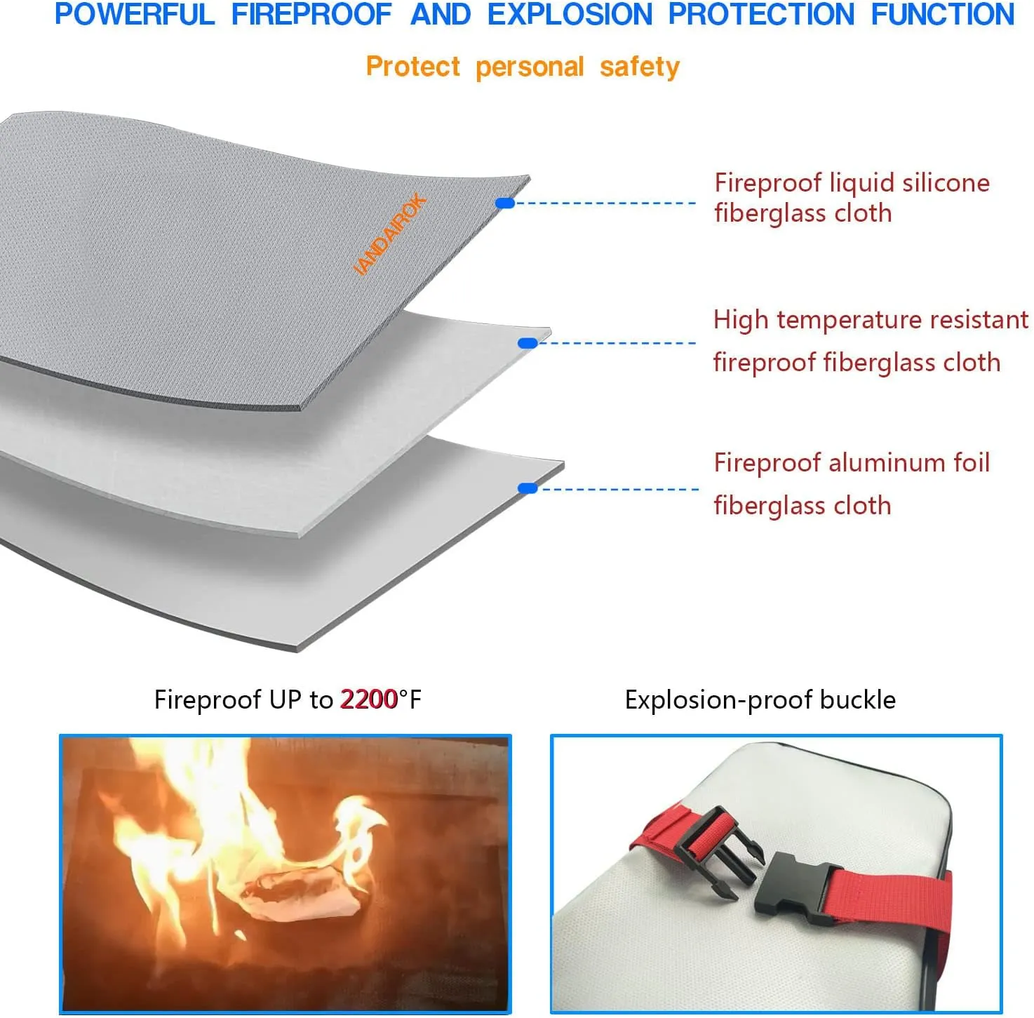11.8"x7.9"x7.9" Portable Power Fireproof Safe Bag for mobile Power 100W-600W Outdoor Power Storage Transport and Charging, Home Office Travel Fireproof Safe Storage Pouch with handle Shoulder Strap