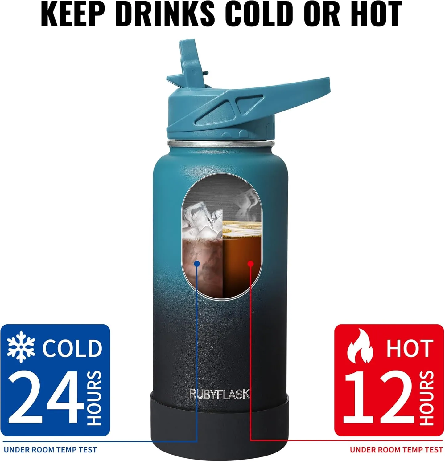 32oz Insulated Water Bottle with Straw, Stainless Steel Metal Vacuum Water Flask, Large Thermos Water bottle with Leakproof 3 Lids for Travel, Camping, Gym Sports Black