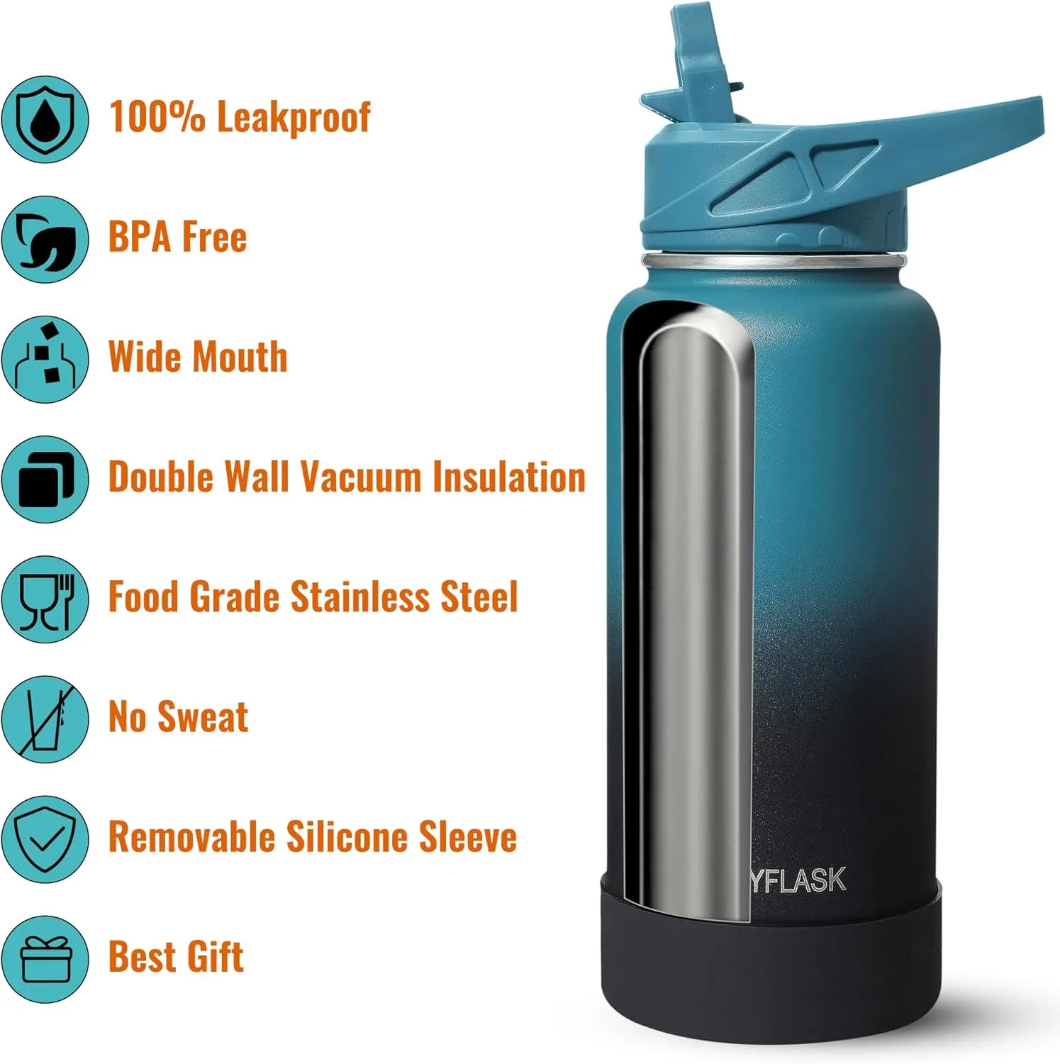 32oz Insulated Water Bottle with Straw, Stainless Steel Metal Vacuum Water Flask, Large Thermos Water bottle with Leakproof 3 Lids for Travel, Camping, Gym Sports Navy
