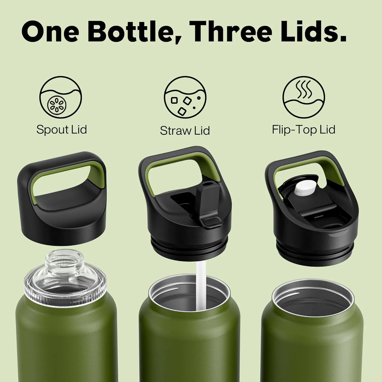 40 oz Insulated Water Bottle for Camping: 3 Lids, Leakproof, Keep Ice 24H and Hot 12H, Double Wall, Large Metal Water Flask with Handle for Gym, Hiking, Climbing, Workout, Travel (Forest Green)