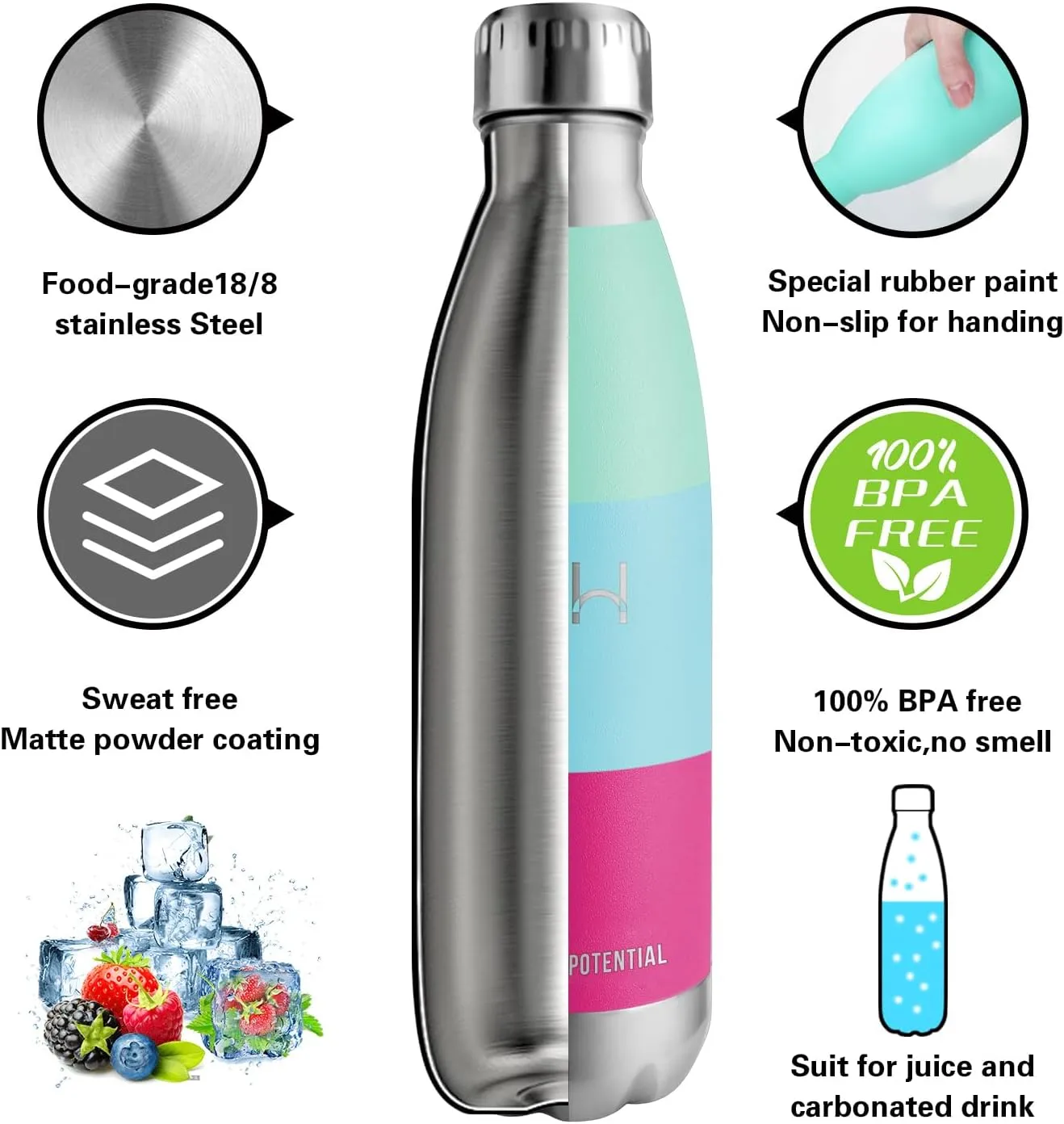 500 ml BPA-Free Stainless Steel Insulated Water Bottle, Double-Walled, Leak-Proof, Keeps Cold Up to 24 Hours, Hot Up to 12 Hours, Perfect for Home, Gym, Travel, Office