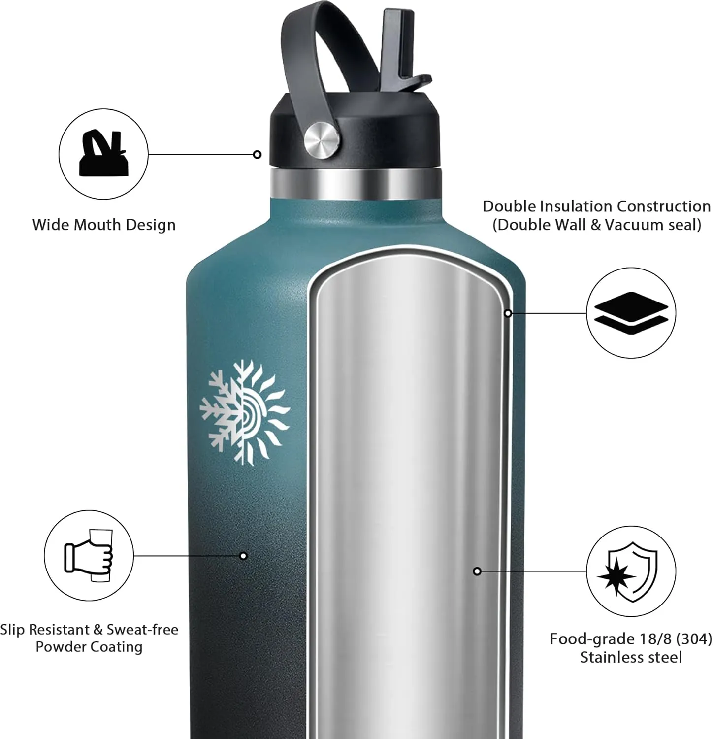 64 oz Water Bottle with 2 Lids, Half Gallon Double Wall Vacuum Insulated Stainless Steel Water Jug, Includes Carrying Pouch, Wide Mouth Metal Canteen for Gym, Sports, and Camping, Blue - Black.