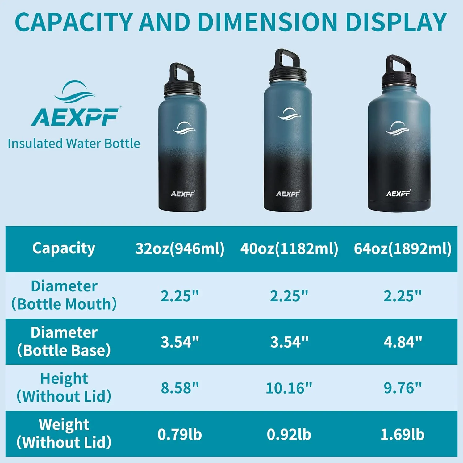 64 oz Water Bottle with Straw, Half Gallon Water Bottle Insulated with Sleeve, Metal Leak Proof Large Water Jugs for Drinking, Wide Mouth Water Flask for Gym Camping, Indigo Black Gradient