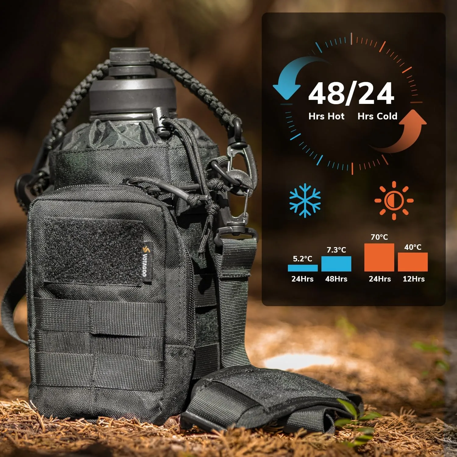 64Oz Tactical Water Bottle - Half Gallon Stainless Steel Insulated Water Bottle, Metal Military Bottle with Rugged, Removable Sleeve Tactical Carrier Bag for Hiking Camping Hunting