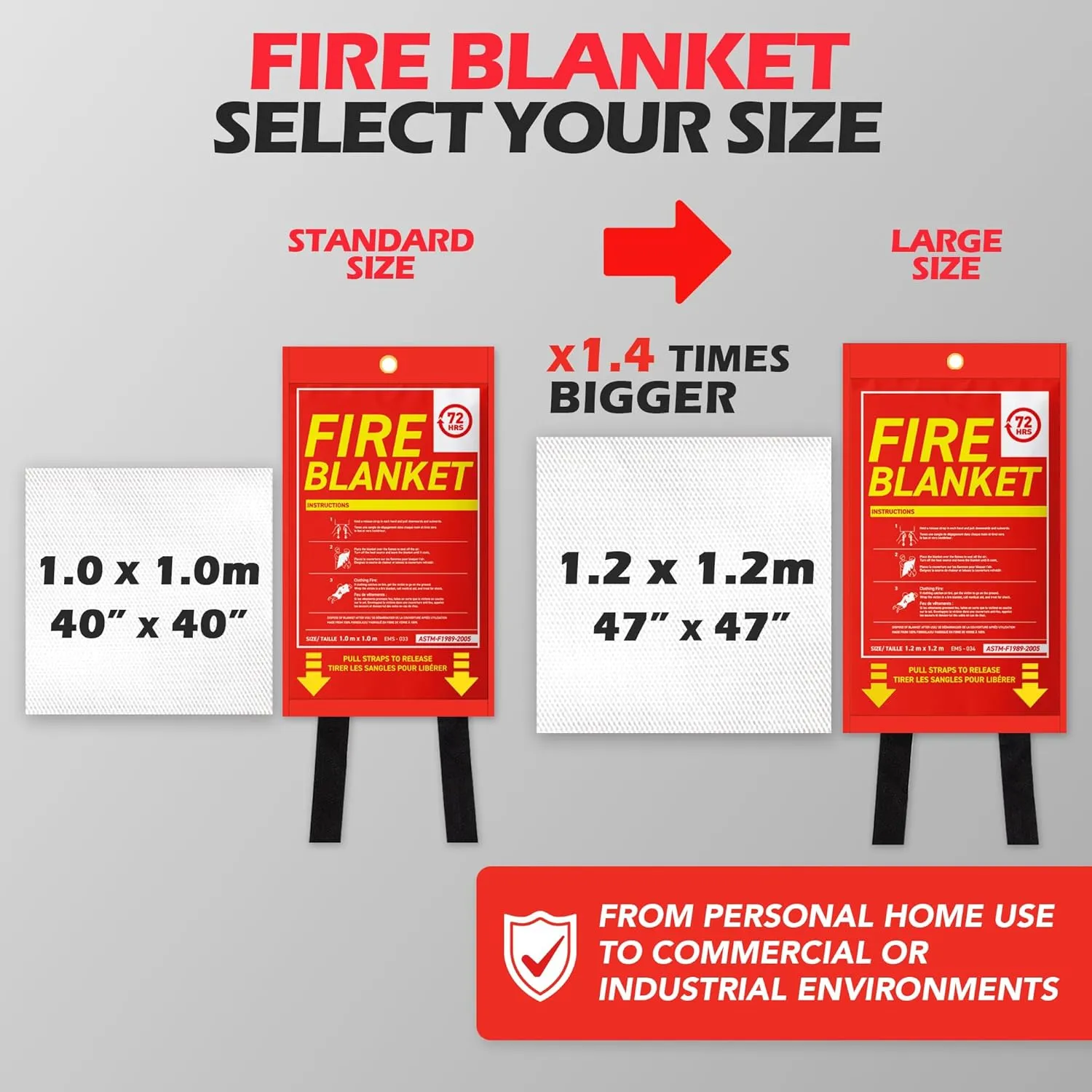 72 HRS Fiberglass Fire Blanket - Home Kitchen Fire Safety Tool, Emergency Blanket (2PC, 47"x47")