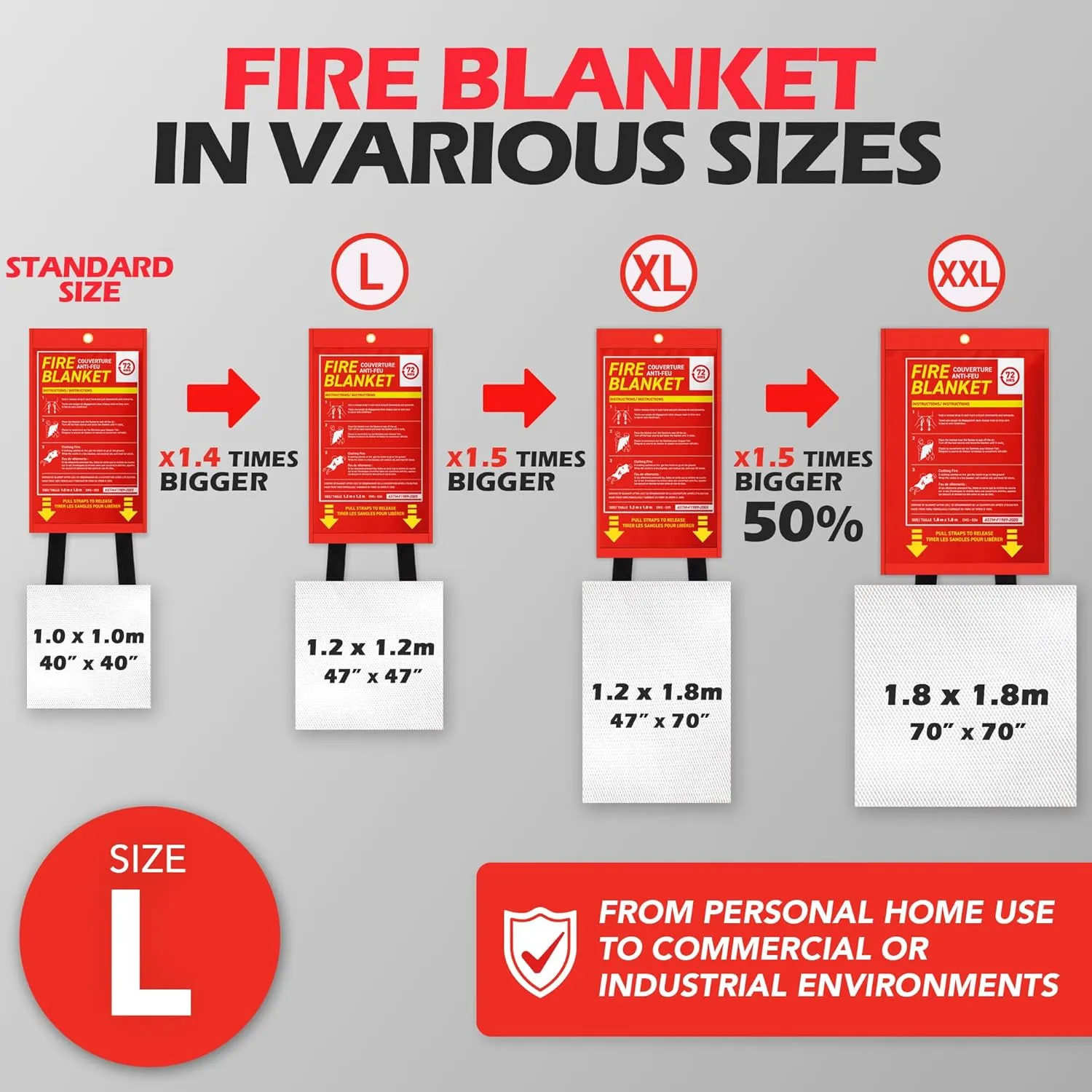 72HRS Fiberglass Large Fire Blanket - Fire Blankets Emergency for Home, Kitchen Fire Blanket Survival Stay Safe Extinguisher Replacement Hero Emergency Welding Fire Pit (47x47 | 1.2x1.2 m, 4 Pack)
