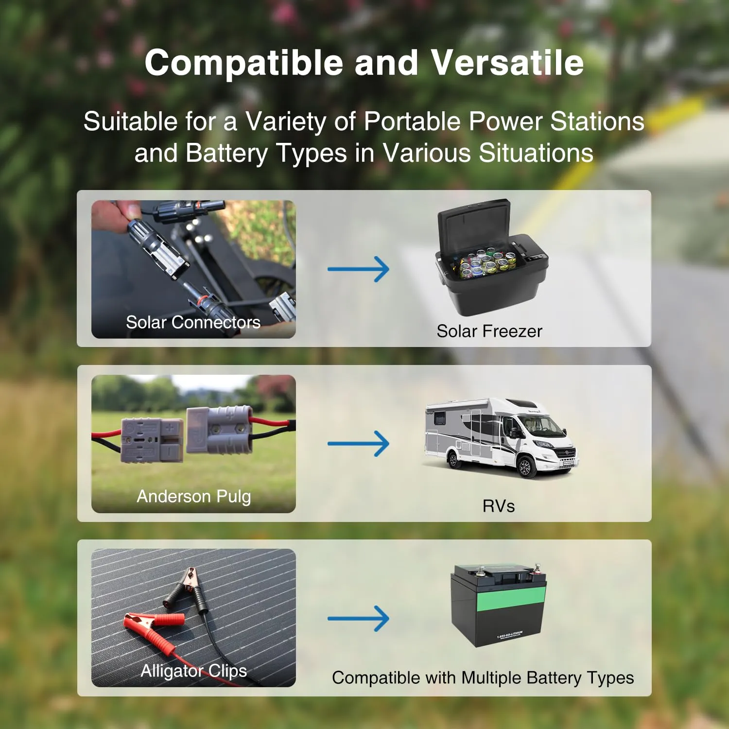 ACOPOWER Mono Lightweight Portable Solar Panel Kit