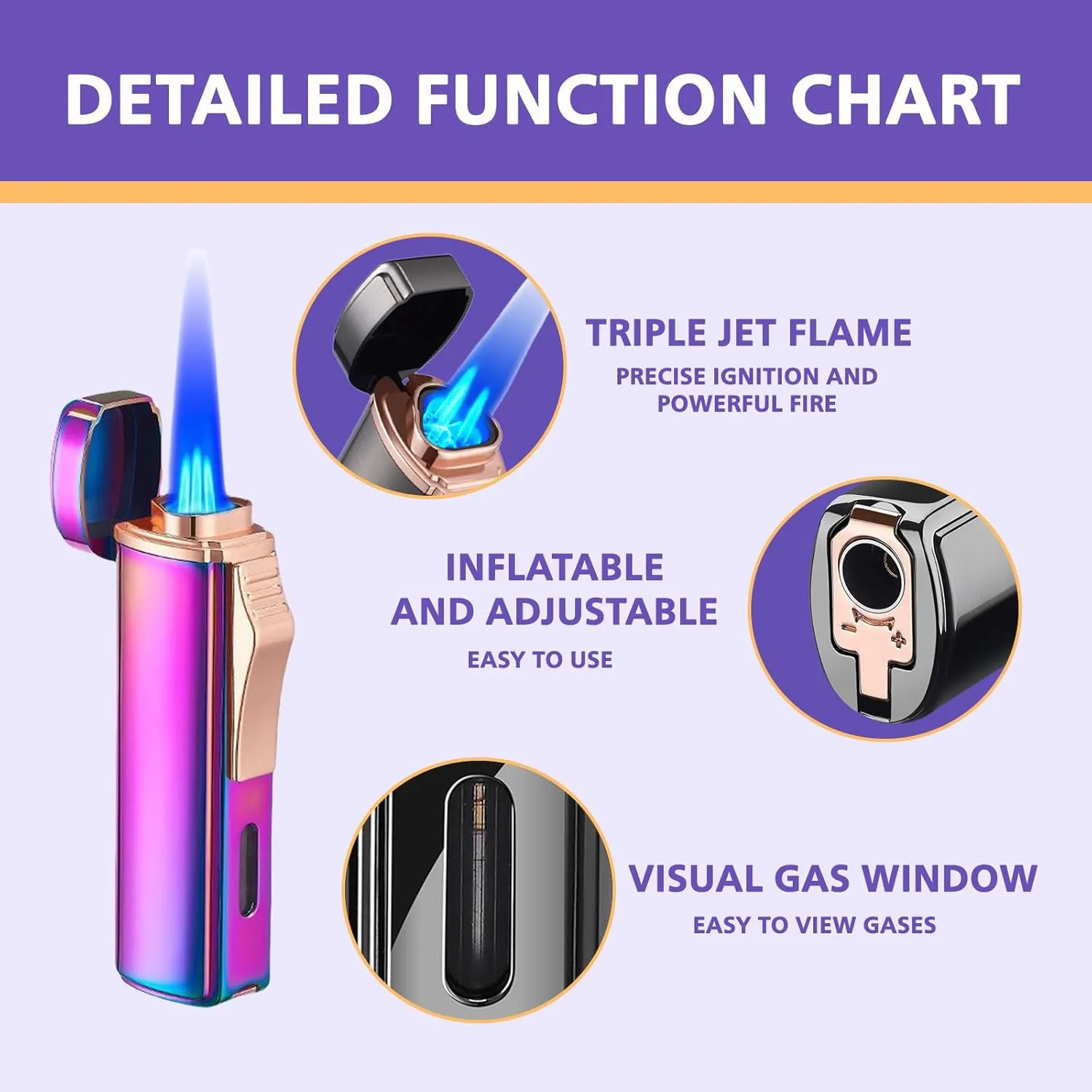 Adjustable Triple Jet Flame Torch Lighter，Windproof Cool Lighter，Unique Refillable Lighter for Women Men(Without Butane Gas) (10)