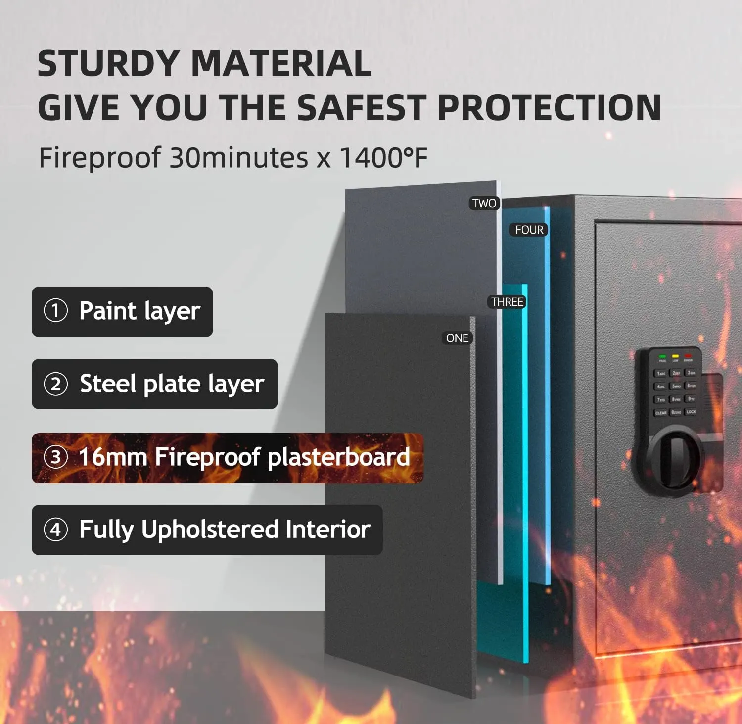AEGIS Fireproof Safe Box, 1.2 Cubic Feet Small Fire Steel Security Home Safe with Digital Program Keypad for Office Dorm Money