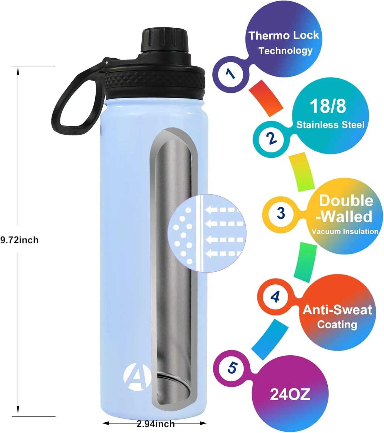 Akyta Sports Stainless Steel Water Bottle with Straw, Spout lid-24OZ -Wide Mouth Vacuum Insulated Thermos Water Bottles, Keep Water Cold/Hot, Metal Water Bottle for Biking Hiking (24 oz, Light Blue)