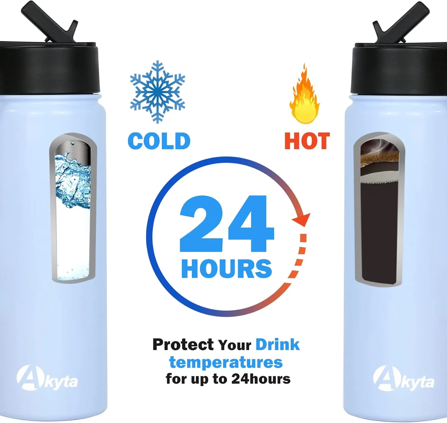 Akyta Sports Stainless Steel Water Bottle with Straw, Spout lid-24OZ -Wide Mouth Vacuum Insulated Thermos Water Bottles, Keep Water Cold/Hot, Metal Water Bottle for Biking Hiking (24 oz, Light Blue)