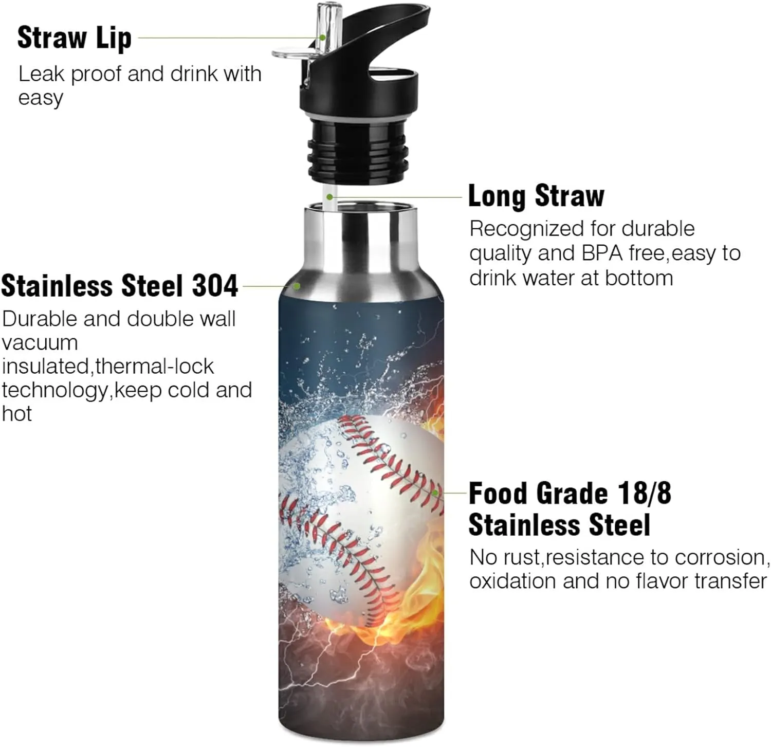 ALAZA Baseball Water Fire Water Bottle with Straw Lid Vacuum Insulated Stainless Steel Thermo Flask Water Bottle 32oz