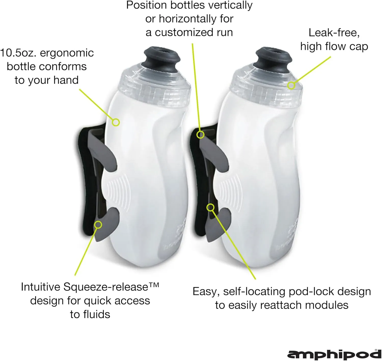 Amphipod RunLite Xtech Hydration System, Dual 10.5 oz Hydraform Water Bottles for Running, Marathons & Endurance Training (Jett-Lock Cap) - Clear/Charcoal - 2 x 10.5 oz