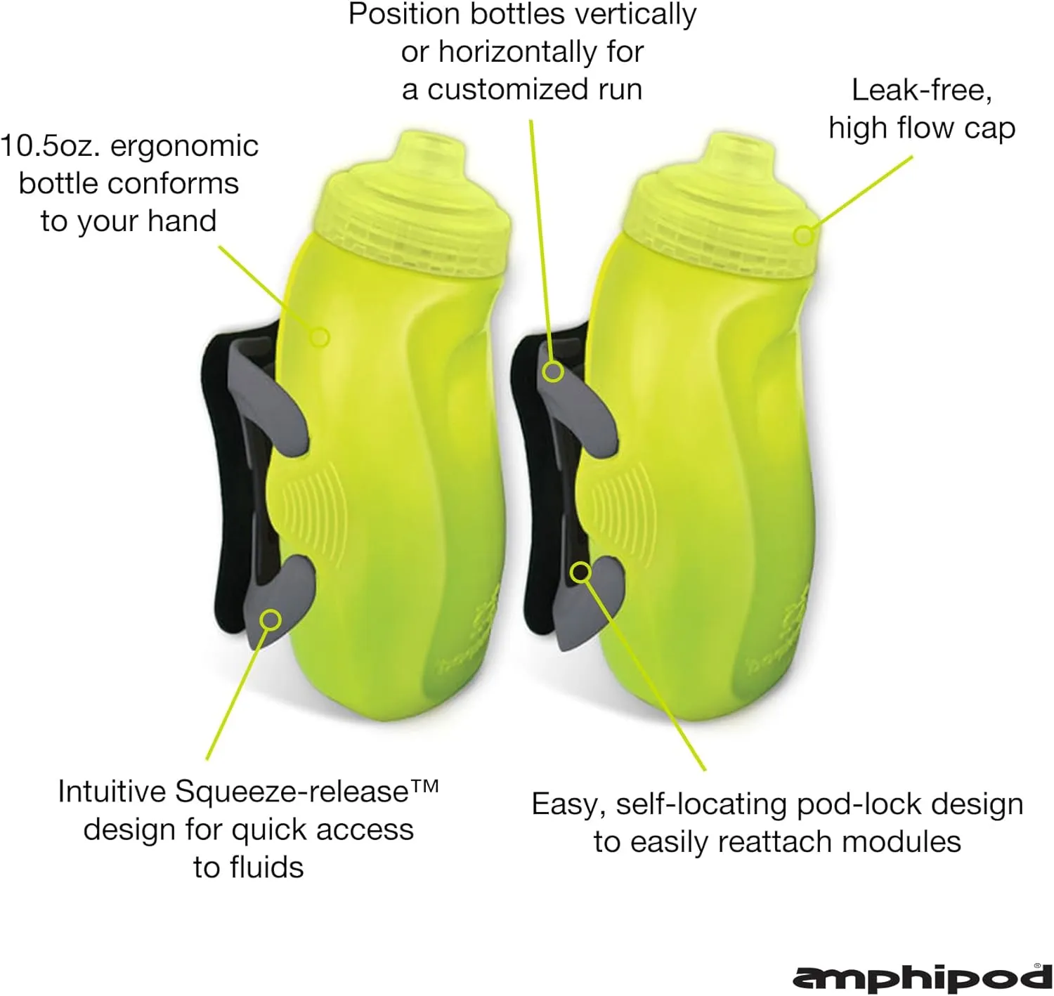 Amphipod RunLite Xtech Hydration System, Dual 10.5 oz Hydraform Water Bottles for Running, Marathons & Endurance Training (Jett-Squeeze Cap) - Amp Green/Charcoal - 2 x 10.5 oz