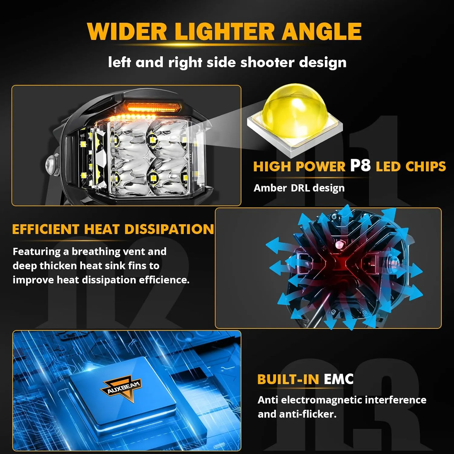 Auxbeam V-MAX Series 4in 92W Round LED Pods with Amber Covers, Side Shooter LED Offroad Driving Light with DRL, 270° Combo Beam Pattern Universal Auxiliary Light for Truck ATV Wrangler Ford Pickup