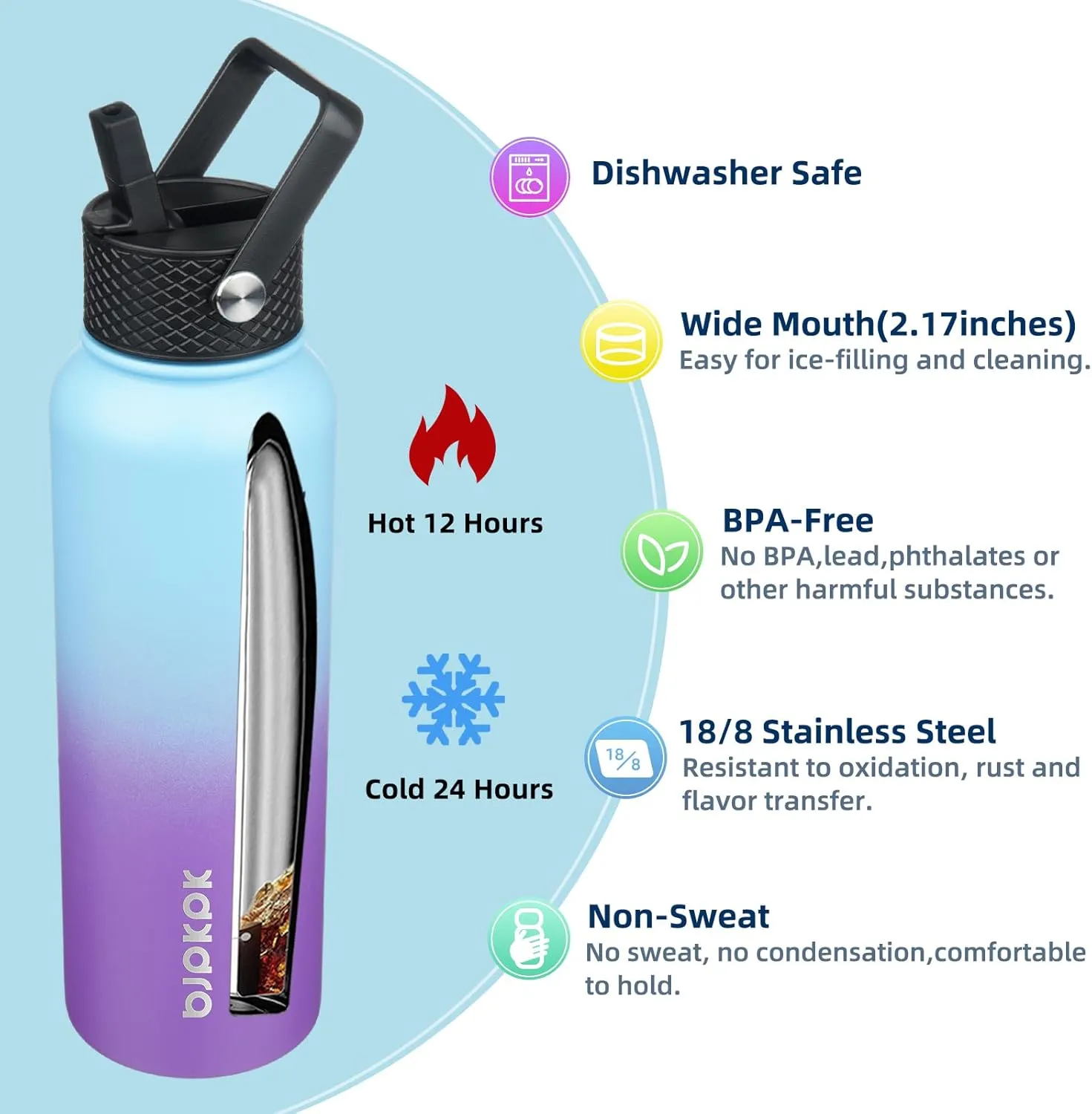 BJPKPK 2 Pack Insulated Water Bottles with Straw Lids, 40oz Stainless Steel Metal Water Bottle with 6 Lids, Leak Proof BPA Free Thermos, Cups, Flasks for Travel, Sports (Cherry Ocean Dream)