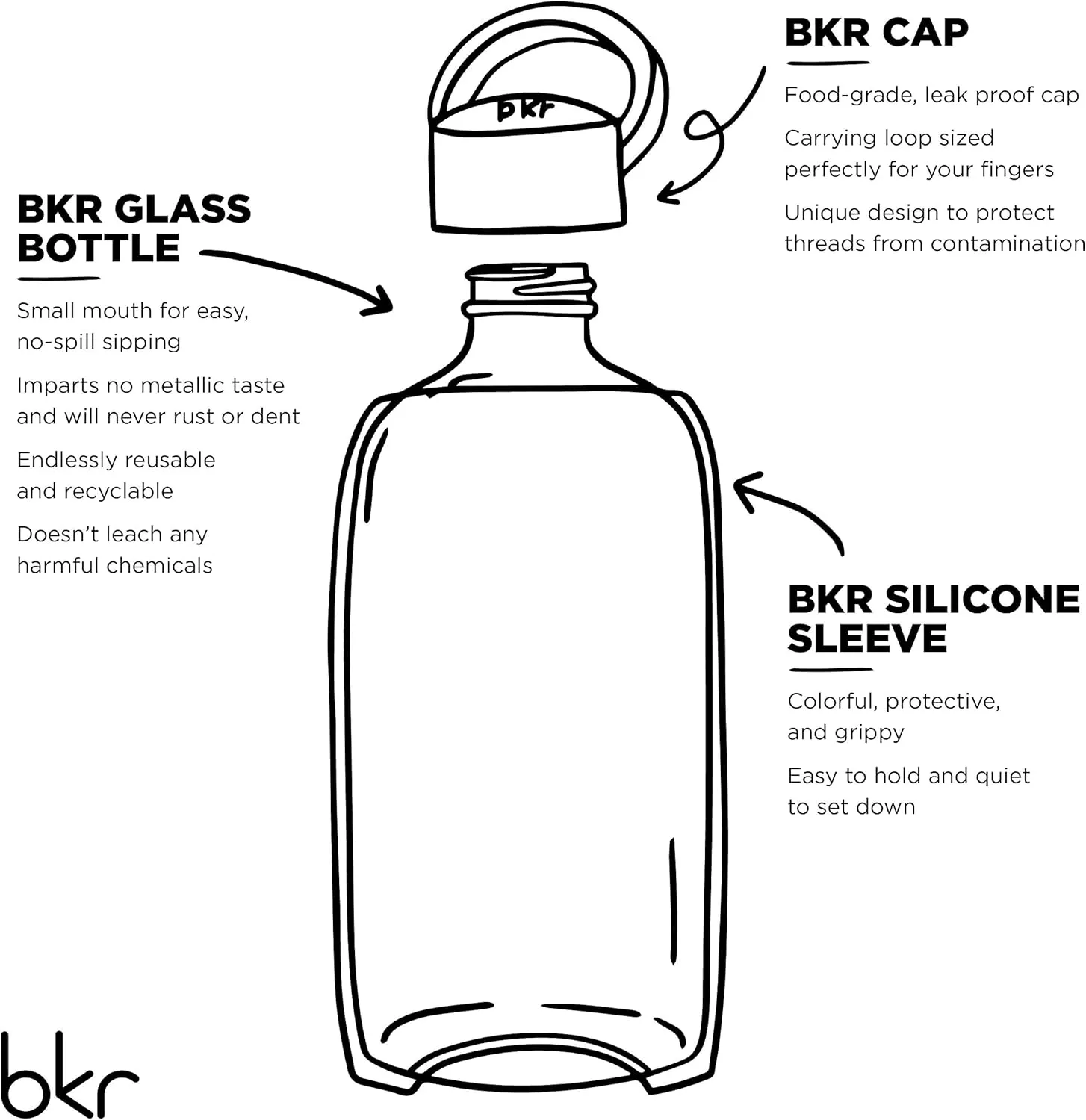 bkr - Big Smooth - Reusable Glass Water Bottle - Leakproof, Durable, Workout & Travel Friendly, Carrying Loop - Dishwasher Safe - Removable Silicone Sleeve - BPA Free - 1L (32 oz)