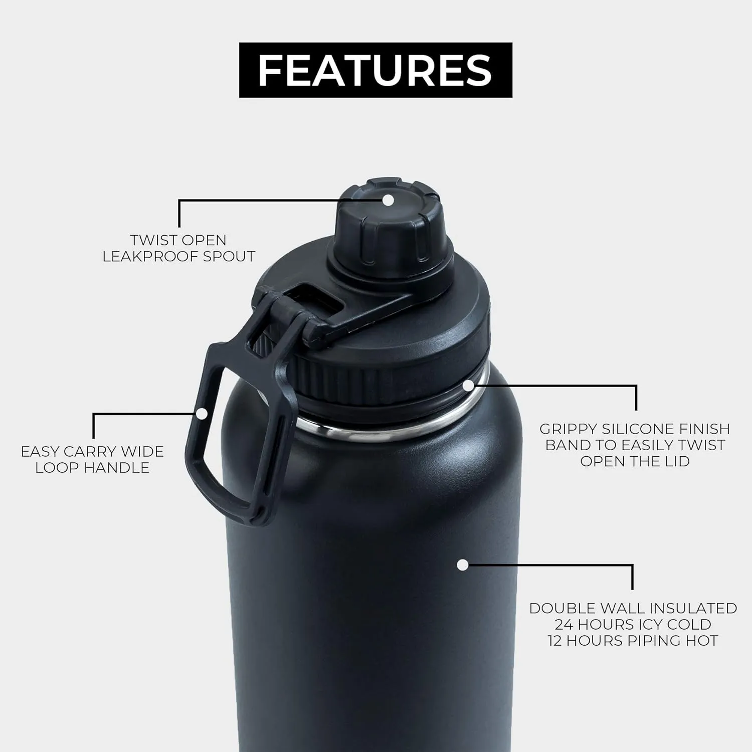 BOZ Stainless Steel Water Bottles 2 Pack Bundle - Blue Water Bottle   Black Water Bottle - Vaccum Insulated Water Bottles 32 Oz - Wide Mouth BPA Free Sport Water Bottles for Gym with Spout Lid