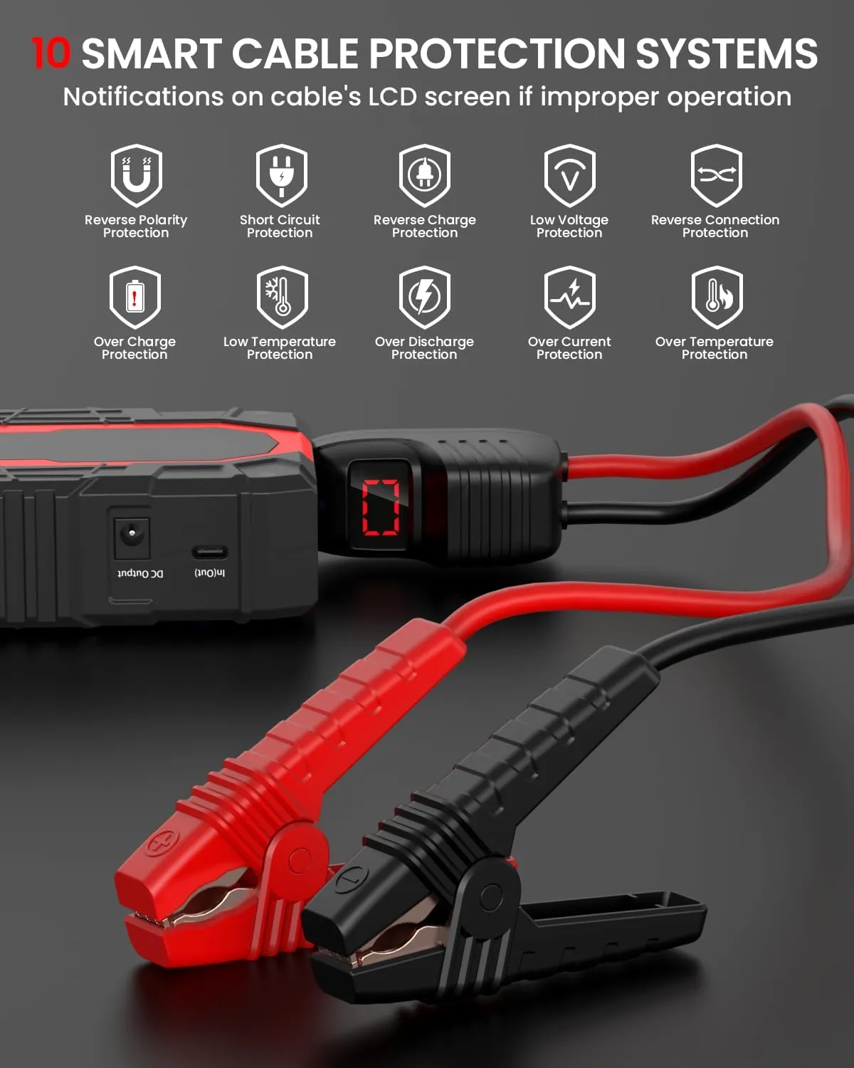 Car Jump Starter, 12V Portable Battery Charger (up to 7.5L Gas&5.5L Diesel Engine) Auto Lithium Battery Booster 2000A 18000mAh Jump Pack with Smart Jumper Clamps, USB QC3.0, LED Light, Compact