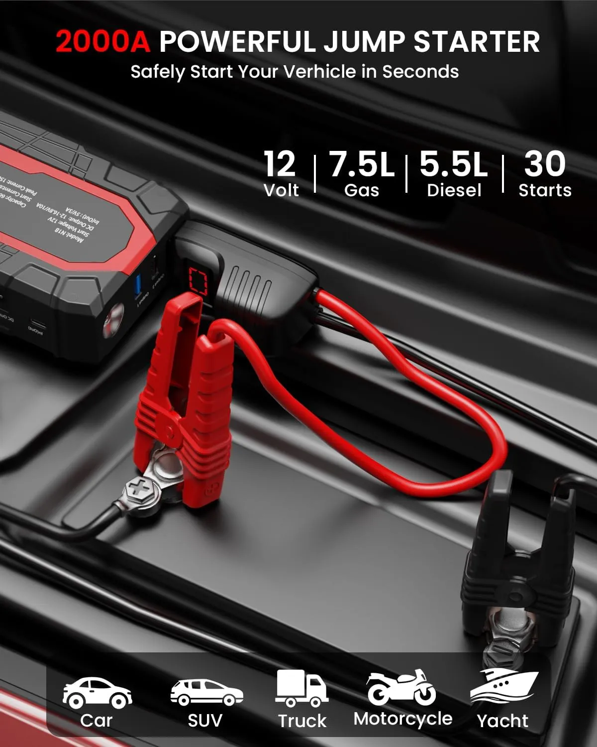 Car Jump Starter, 12V Portable Battery Charger (up to 7.5L Gas&5.5L Diesel Engine) Auto Lithium Battery Booster 2000A 18000mAh Jump Pack with Smart Jumper Clamps, USB QC3.0, LED Light, Compact