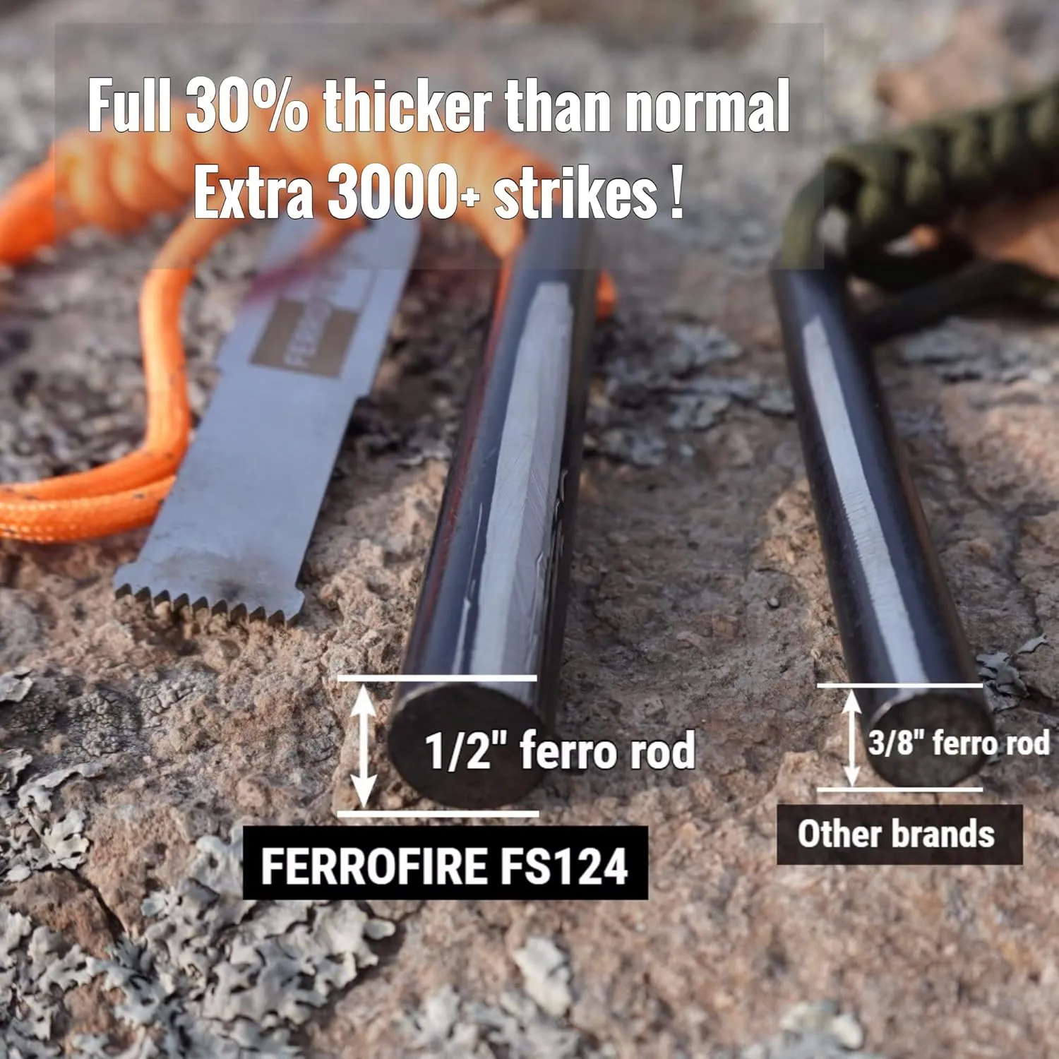 Classic Heavy-Duty Super-Duty Ferro Rod Fire Starter with Premium Ferrocerium Rod Superb Carbon Alloy Steel Striker 550 Paracord Lanyard Handle for Camping Emergency Survival Hiking BBQ EDC