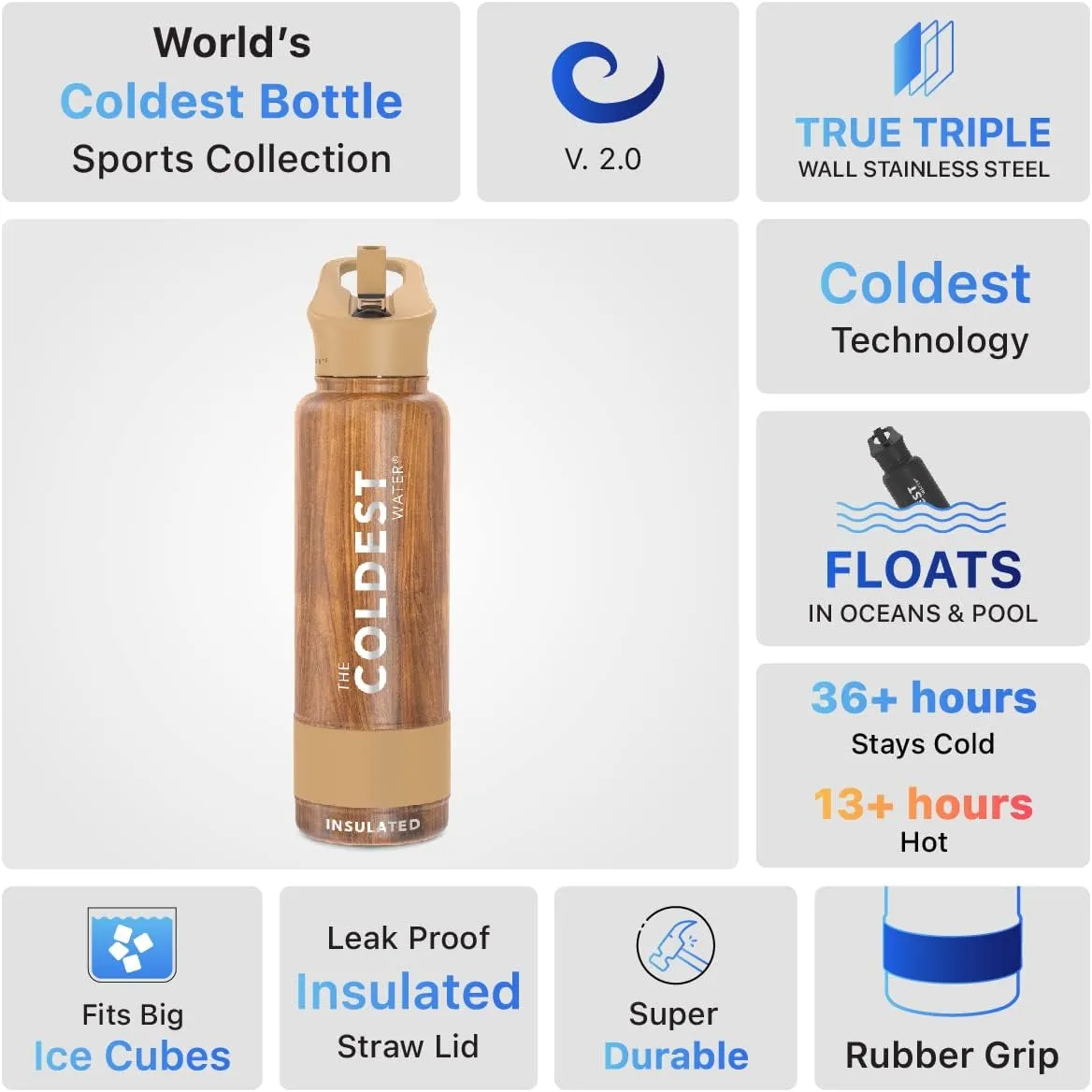 Coldest Insulated Water Bottle with Straw Lid - Stainless Steel Metal Thermos for Men & Women (Executive Wood, 40 oz)