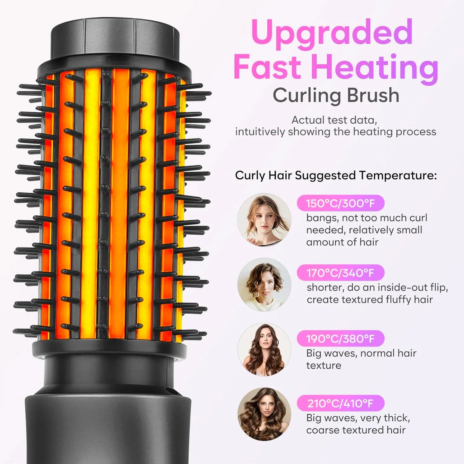 Cordless Curling Iron Brush, 2024 New Portable Travel Curling Iron Mini Brush for Women, 7000Mah USB Rechargeable Curling Wand Brush with Negative Ion, Gray