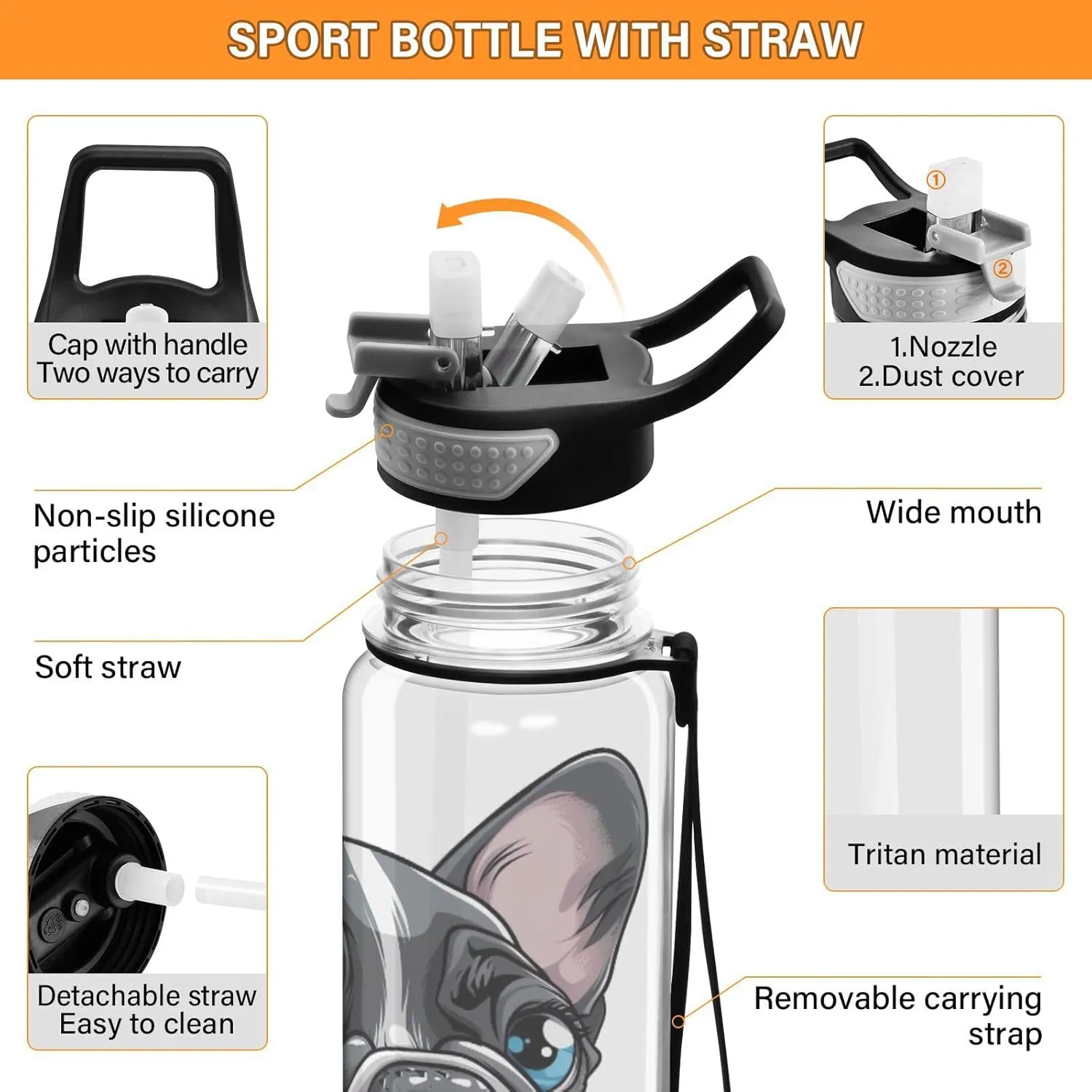 Cute Dog Water Bottle with Straw Lid 32oz Leakproof Clear Gym Water Bottles for Women Men Outdoor Sport Drinking