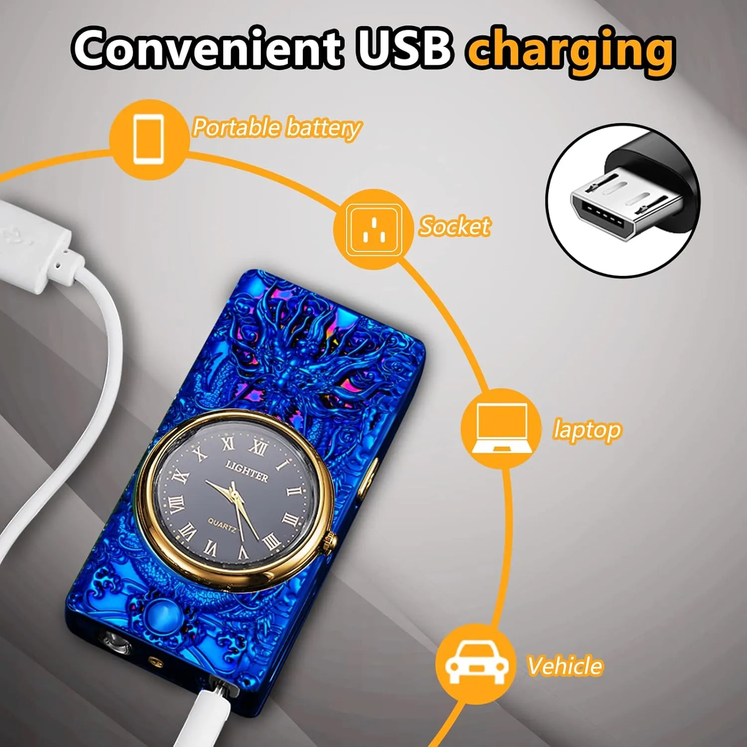 Dragon Lighter, Watch Lighter,Electric Lighter Windproof Plasma Dual Arc Lighter USB Lighter Rechargeable with LED Battery Indication for Candles, Incense Stick, Outdoor Camping (Dragon Blue)