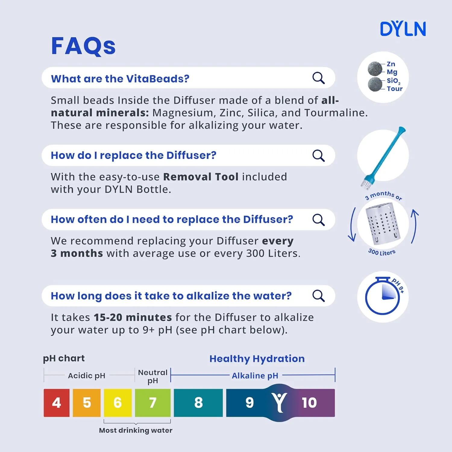 DYLN Hydrogen Water Bottle | Create Hydrating Alkaline Hydrogen-Rich Water Up to 9 pH | Vacuum Insulated Stainless Steel Water Bottle | Keeps Water Cold for 24 Hours