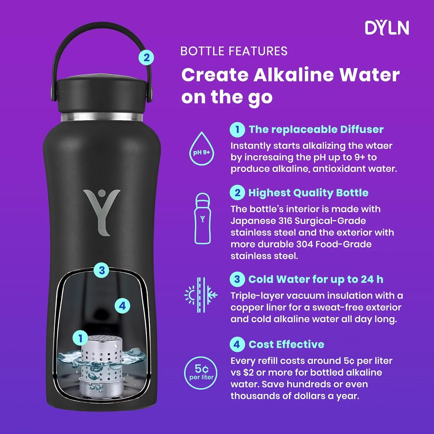 DYLN Hydrogen Water Bottle | Create Hydrating Alkaline Hydrogen-Rich Water Up to 9 pH | Vacuum Insulated Stainless Steel Water Bottle | Keeps Water Cold for 24 Hours