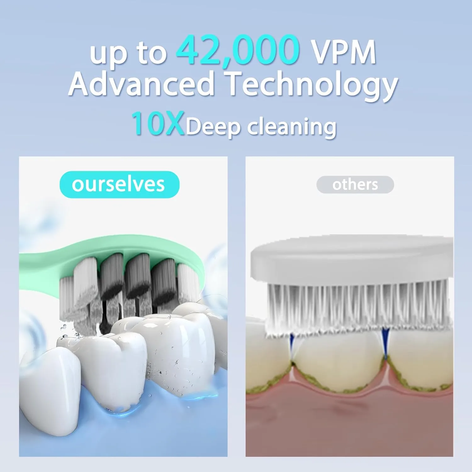 Electric Toothbrush Set, Equipped with 10 Brush Heads and Travel case, IPX8 Waterproof, 2-Minute Timer, 42000 high-Frequency Vibrations, 5 Modes, The First Choice for Gift Giving