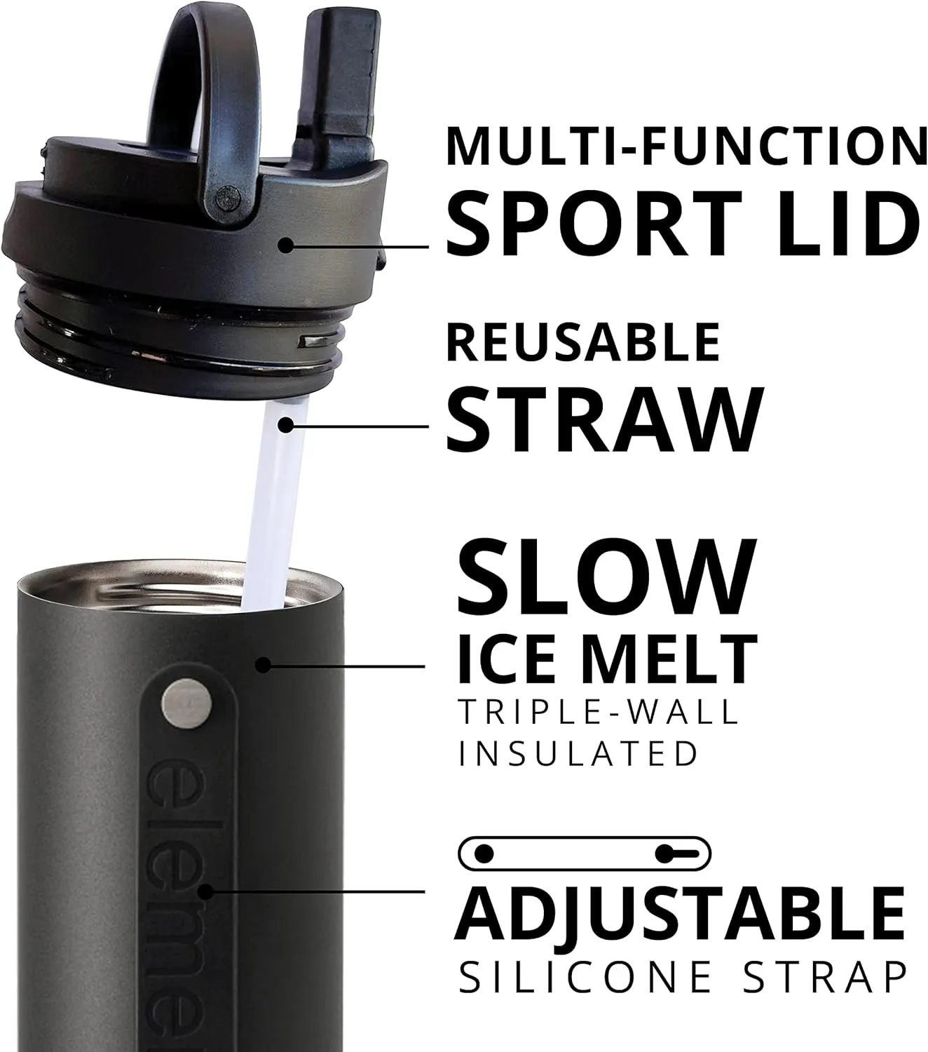 Elemental Iconic Stainless Steel Water Bottle with Straw - 20 oz Leak Proof Triple Wall Insulated Water Bottles for Travel and Sports - Reusable Gym Water Bottle with 2 Straws - Black