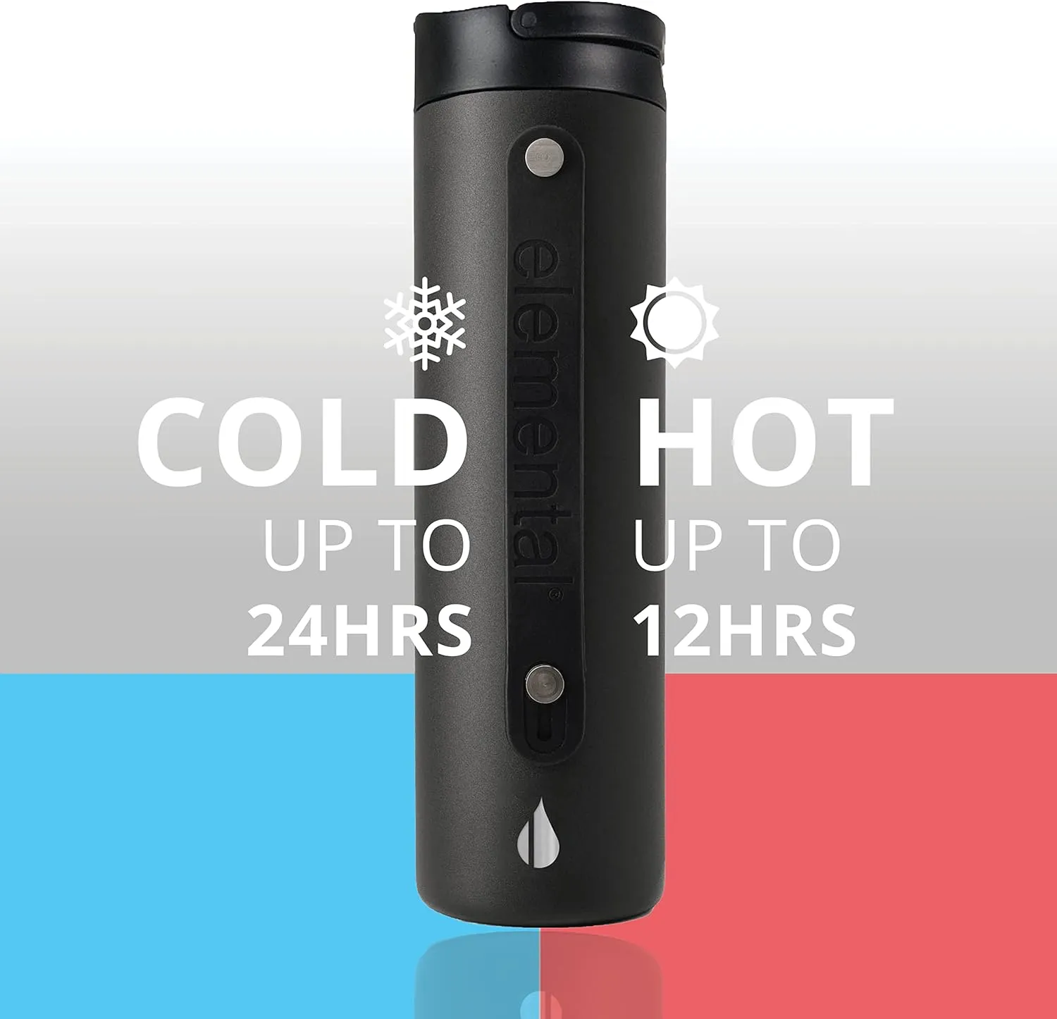 Elemental Iconic Stainless Steel Water Bottle with Straw - 20 oz Leak Proof Triple Wall Insulated Water Bottles for Travel and Sports - Reusable Gym Water Bottle with 2 Straws - Black