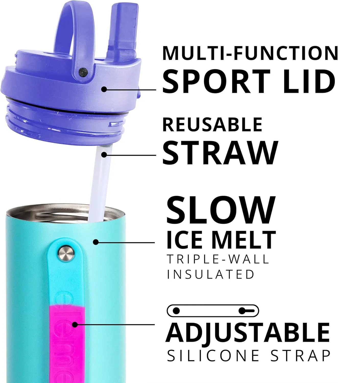 Elemental Iconic Stainless Steel Water Bottle with Straw - 20 oz Leak Proof Triple Wall Insulated Water Bottles for Travel and Sports - Reusable Gym Water Bottle with 2 Straws - Blue Tie Dye