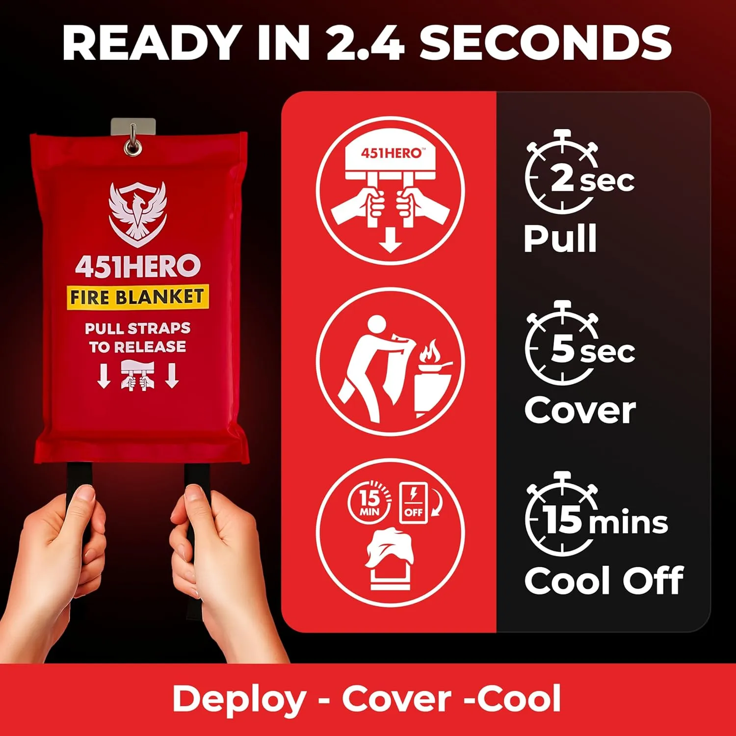 Emergency Fire Blanket for Home, Kitchen, and Camping Essentials - 1 Pack - Certified Flame Retardant Fire Blankets, Fast Deployment Fire Shield, Skin-Safe, Non-Toxic Comfort Weave Material