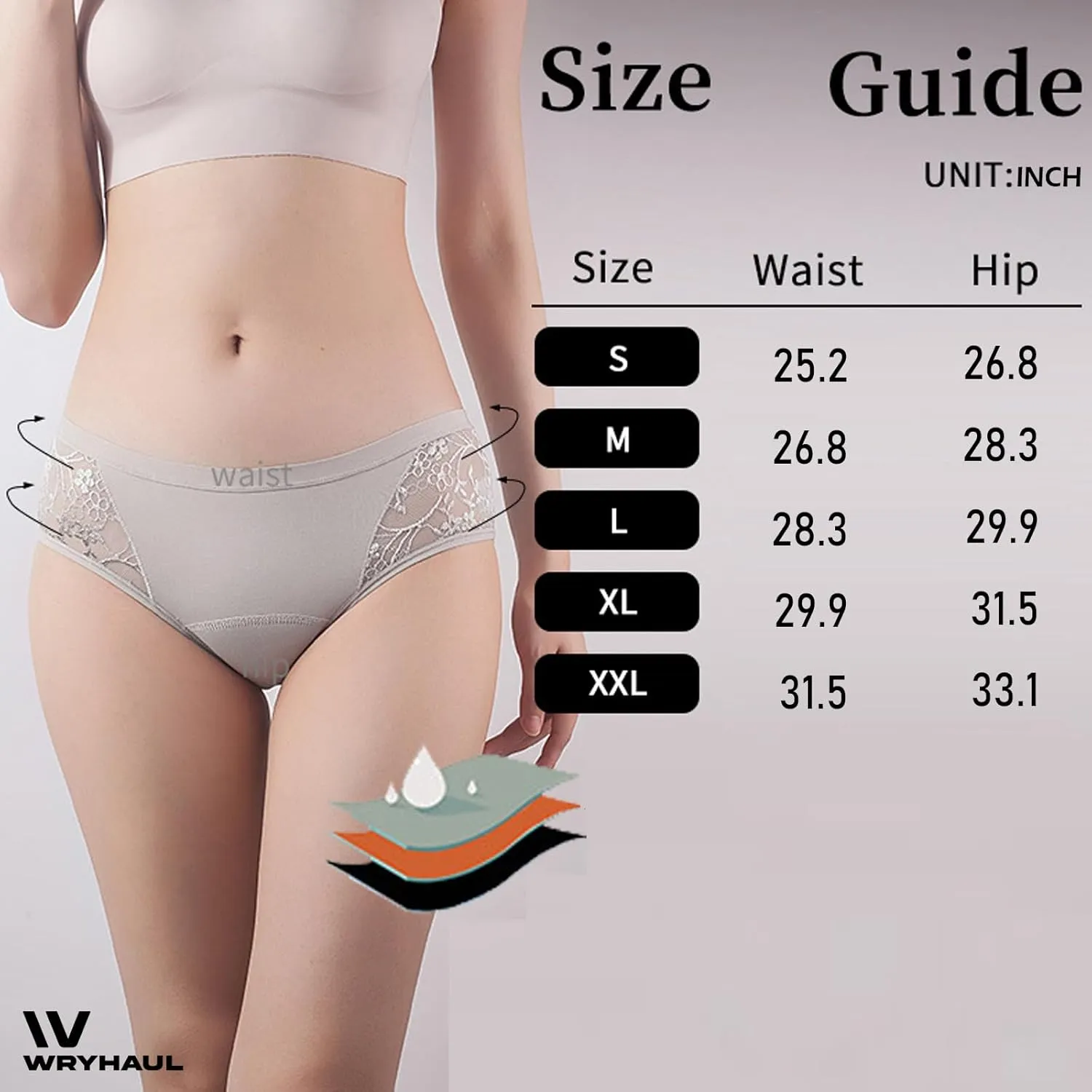 Evella Leak Proof Panties 3 Pack, Evella Leakproof Underwear Women Lace Three Layer Leakproof Underwear 55 