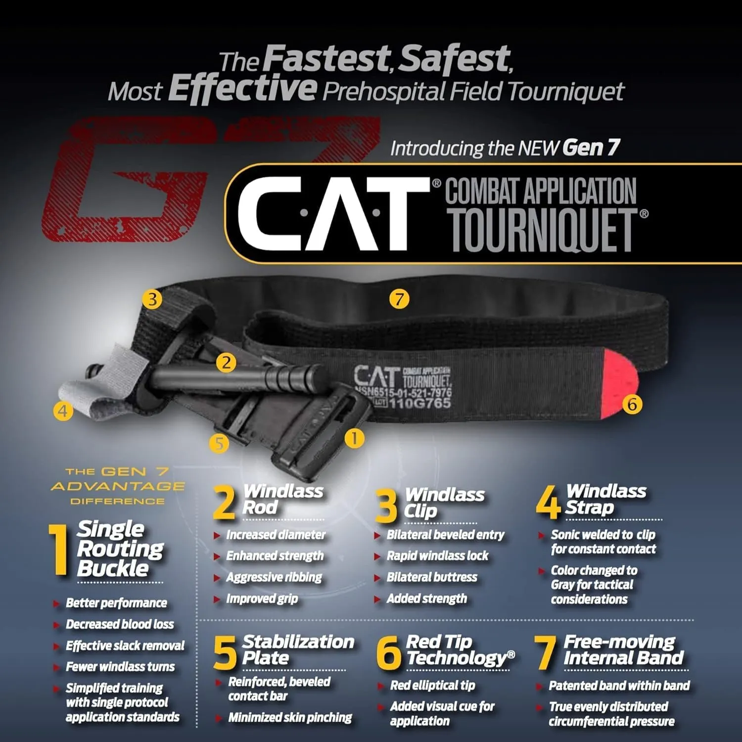 EVERLIT Rapid Aid Trauma Sleeve(Rats) EDC Trauma Kit, CAT GEN-7 Tourniquet QuikClot Gauze CE, Military Tactical IFAK for Bleeding Control (Coyote Brown)
