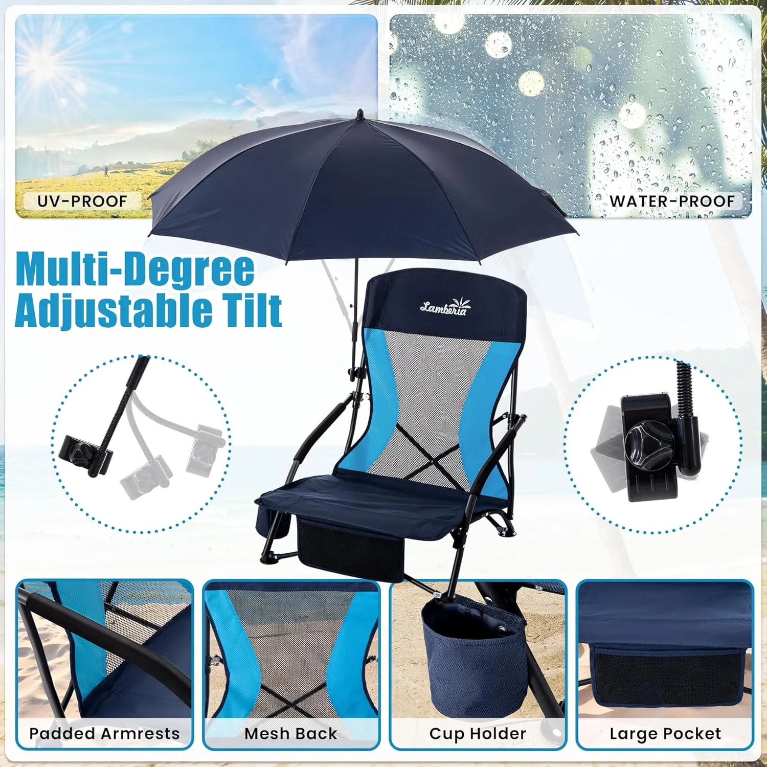 Folding Beach Chair with Umbrella for Adults, 2 Pack Portable Low Beach Chairs with 300lbs Capacity, Lightweight Fodable Camping Chair for Travel, Picnic, Concert & Outdoor Activities, Navy Blue