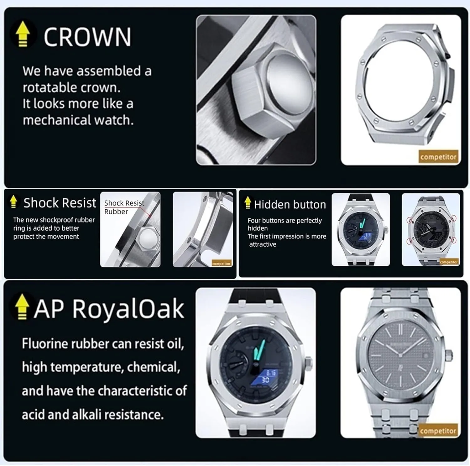 For GA2100STHS-1A Metal Watch Case Silicone Watchband 316 Stainless Steel Modified Accessories Kit