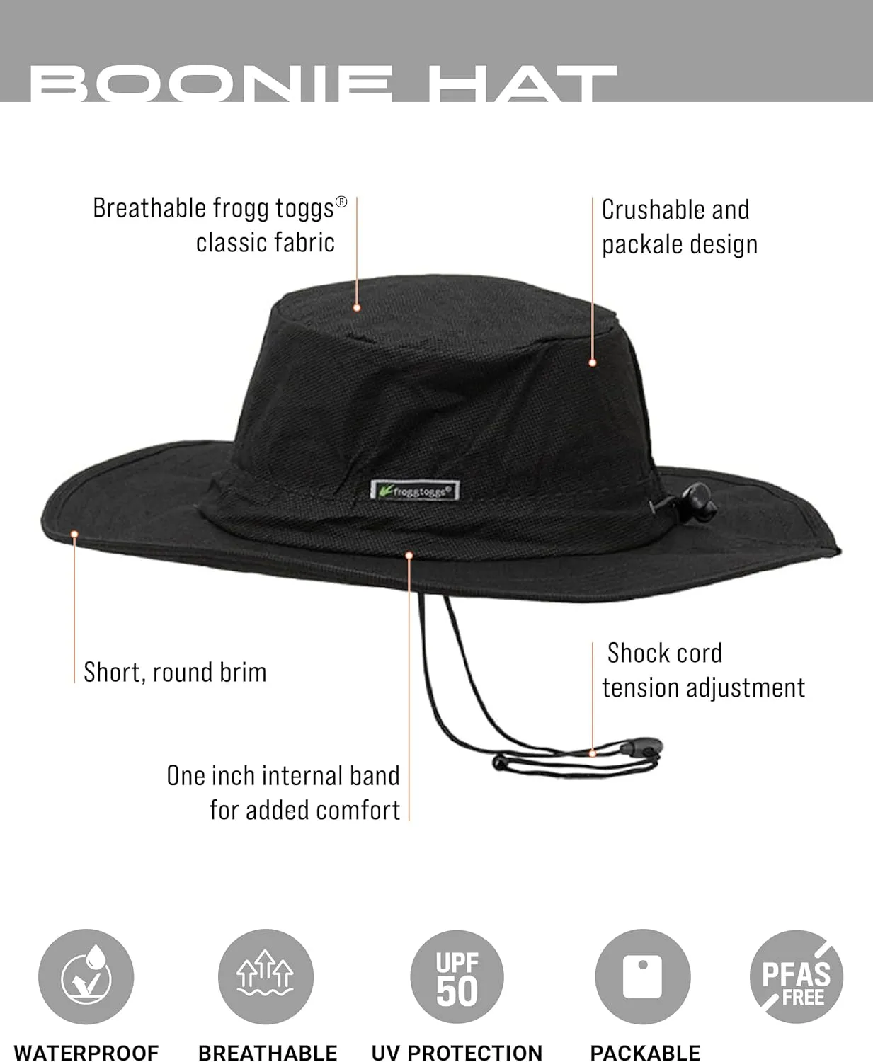 FROGG TOGGS Boonie Hat – Fishing Hat Offers Waterproof, Breathable, Sun Protection