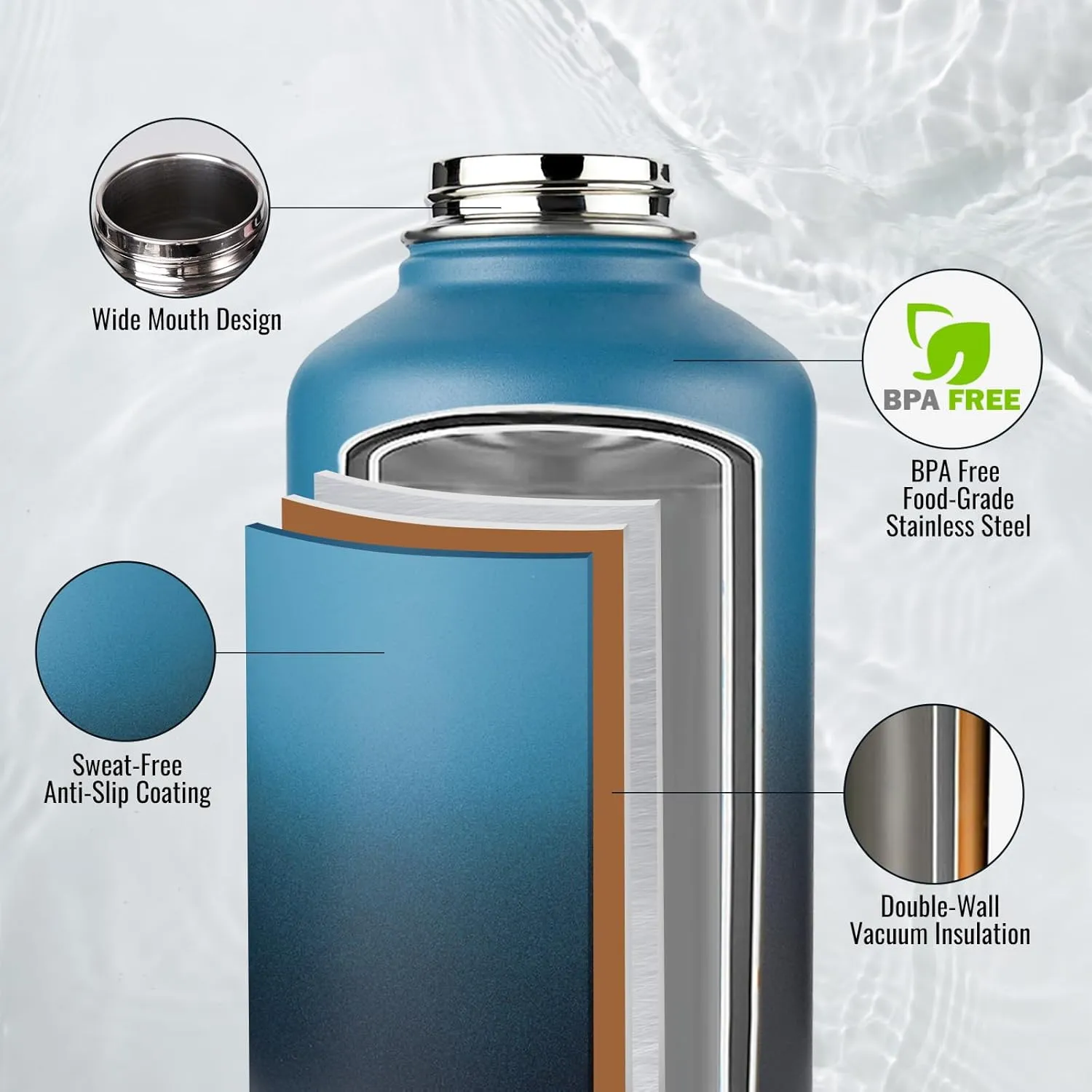 Gallon Water Bottle with 2 Lids (Straw & Spout), 304 Stainless Steel Water Jug with Handle and Wide Mouth, 1 Gallon Vacuum Double Walled Jug for Sports, Outdoors, Blue&Black 128 oz