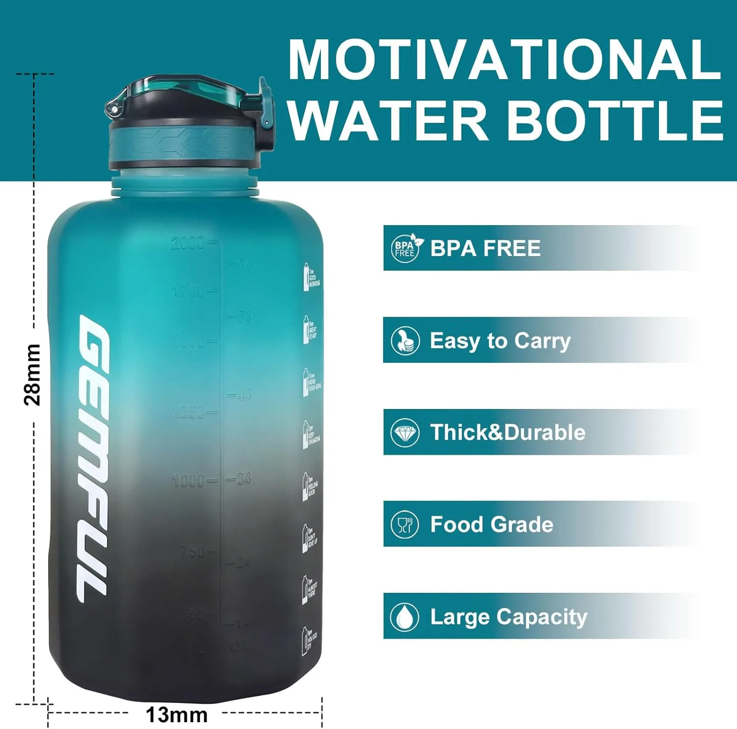 GEMFUL 2.2L Water Bottle with Straw & Time Marker Large BPA-Free Motivational Jug for Gym Sports Hiking Leakproof with Handle (Green/Black)