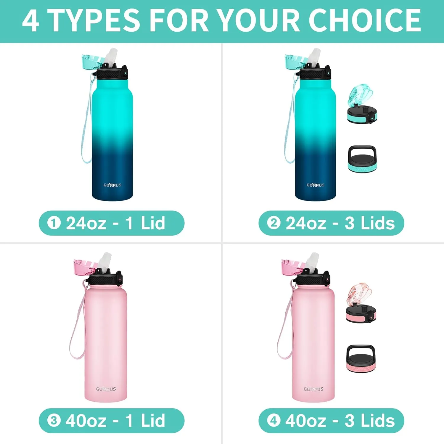 GOPPUS 24 oz Insulated Water Bottle With Straw Stainless Steel Sports Water Cup Flask with 3 Lids (Straw, Spout and Handle Lid) Wide Mouth Metal Water bottles for Men Women (Green Blue)
