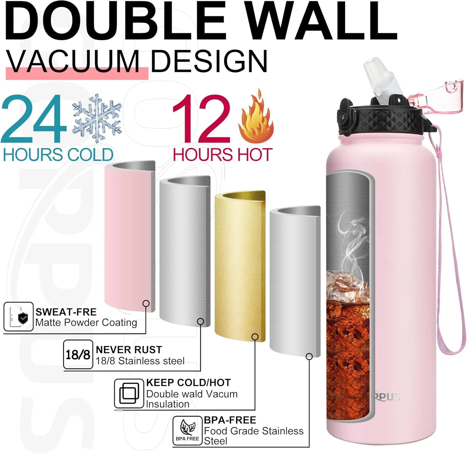 GOPPUS 40 oz Insulated Water Bottle With Straw Stainless Steel Sports Flask with 3 Lids (Straw, Spout and Handle Lid) Wide Mouth Metal Water bottles Keep Hot and Cold for Men Women (Pink)