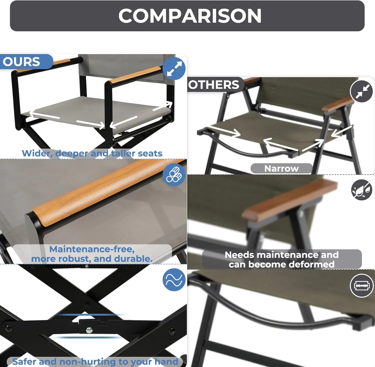 Grand patio Extra-Wide 4-Pack Directors Chairs, Folding Dining Chair Set of 4 with Sling, Woodgrain Armrests, Outdoor, Gray