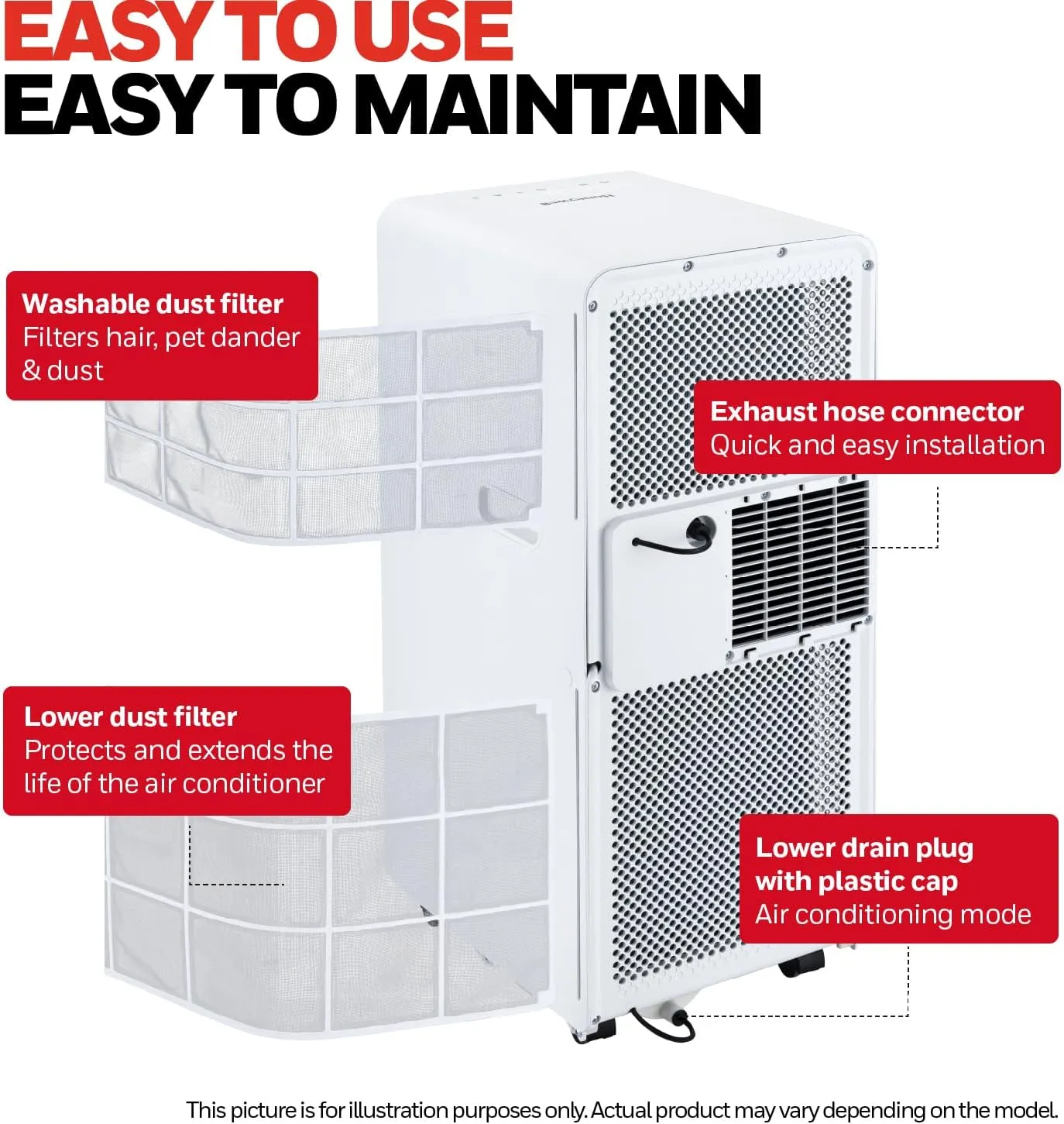 Honeywell 13,500 BTU Ultra Slim Portable AC with Fan, Dehumidifier – Cools Up to 660 Sq. Ft., HX4CESAWG0